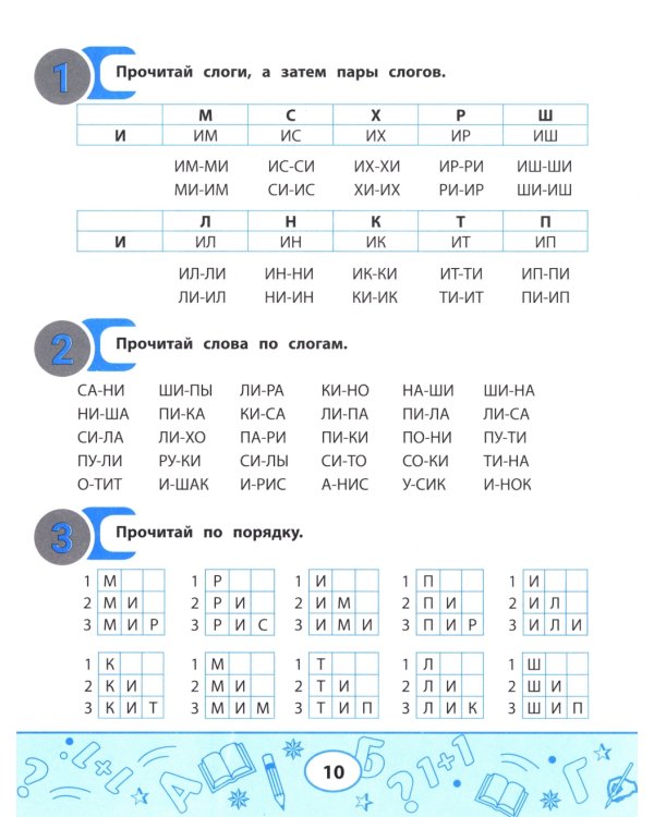 Слоговые таблицы для автоматизации навыка чтения
