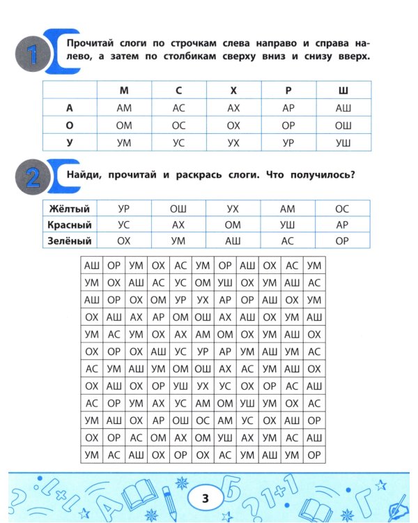 Слоговые таблицы для автоматизации навыка чтения