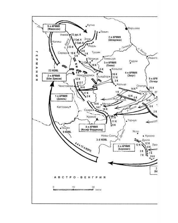 Восточный фронт. 1914-1917