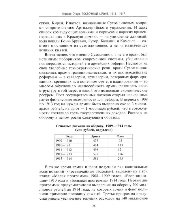 Восточный фронт. 1914-1917