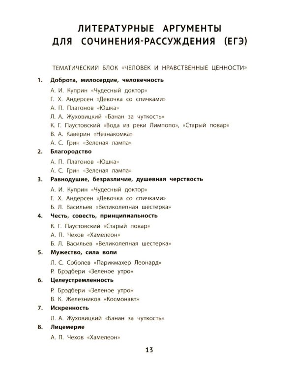 Литературные аргументы к сочинению: подготовка к ЕГЭ и итоговому сочинению: 10-11 кл