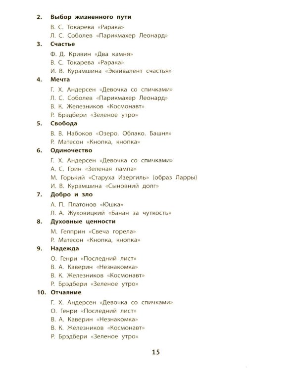 Литературные аргументы к сочинению: подготовка к ЕГЭ и итоговому сочинению: 10-11 кл