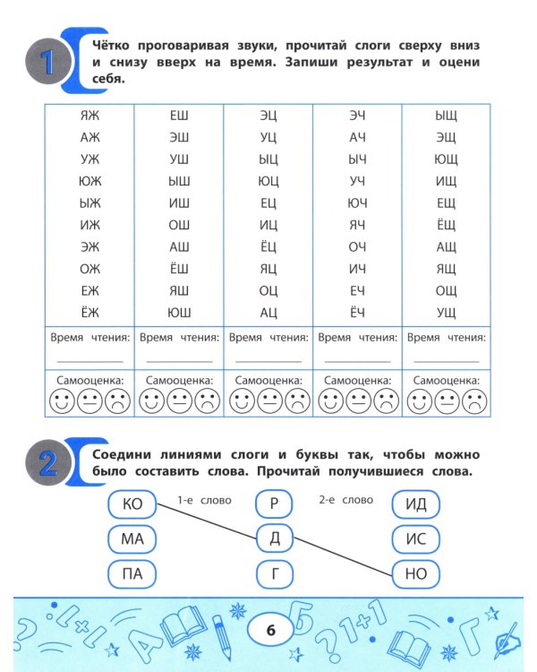 Слоговые таблицы для проверки скорости чтения