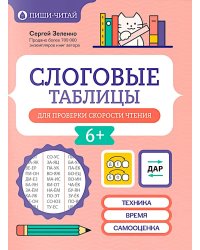 Слоговые таблицы для проверки скорости чтения