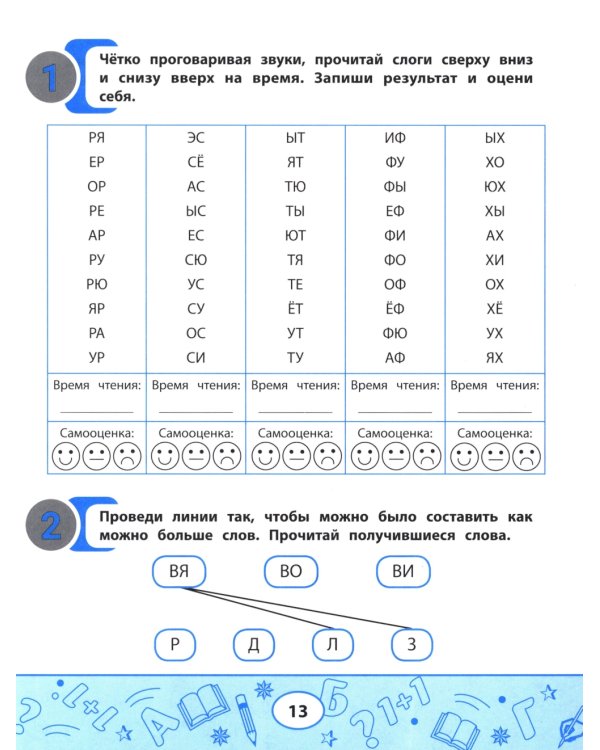 Слоговые таблицы для проверки скорости чтения