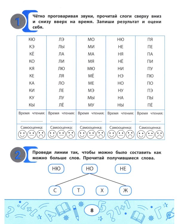 Слоговые таблицы для проверки скорости чтения