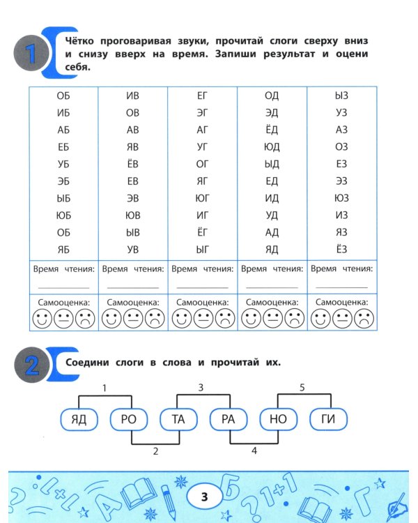 Слоговые таблицы для проверки скорости чтения
