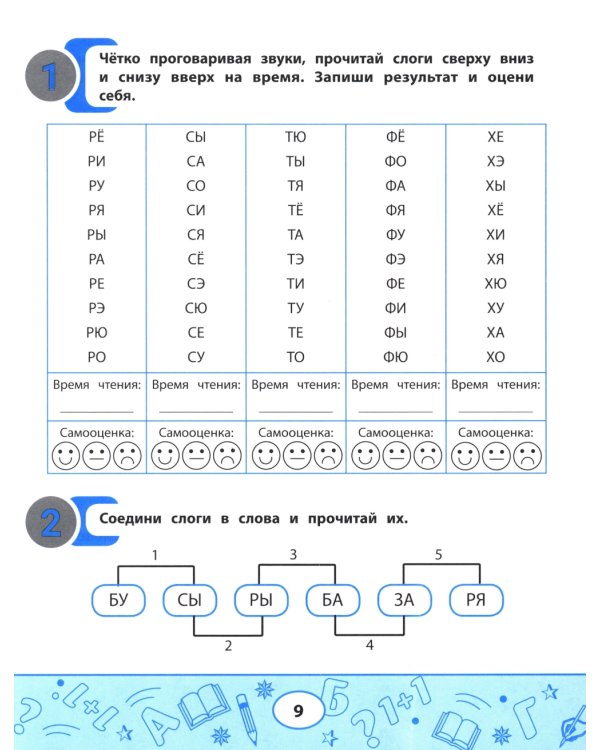 Слоговые таблицы для проверки скорости чтения