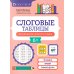 Пиши-читай Слоговые таблицы для проверки скорости чтения