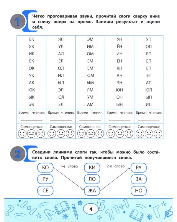 Слоговые таблицы для проверки скорости чтения