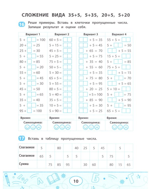 Сложение и вычитание: скоростной тренажер