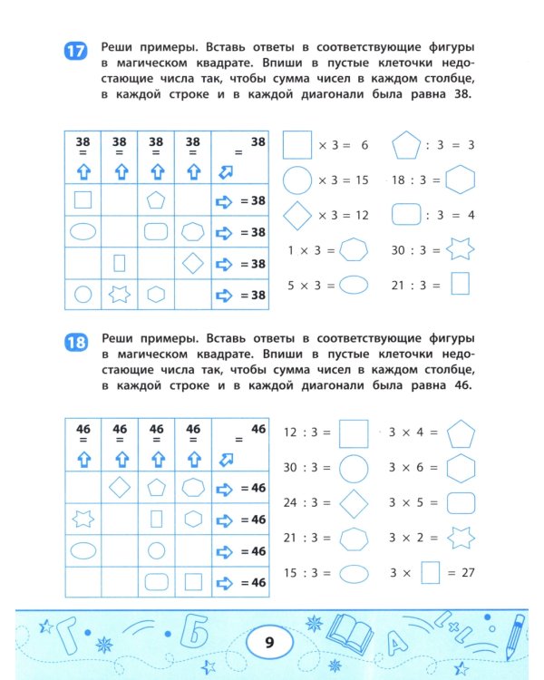 Таблица умножения и деления с магическими квадратами