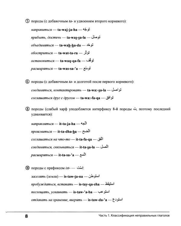 Неправильные глаголы арабского языка (таблицы + рабочая тетрать)