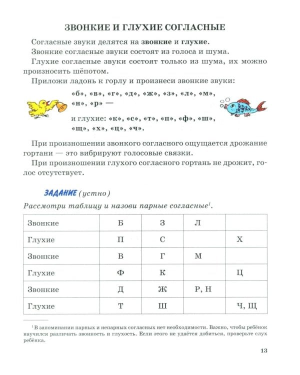 Я пишу правильно. От "Букваря" к умению красиво и грамотно писать