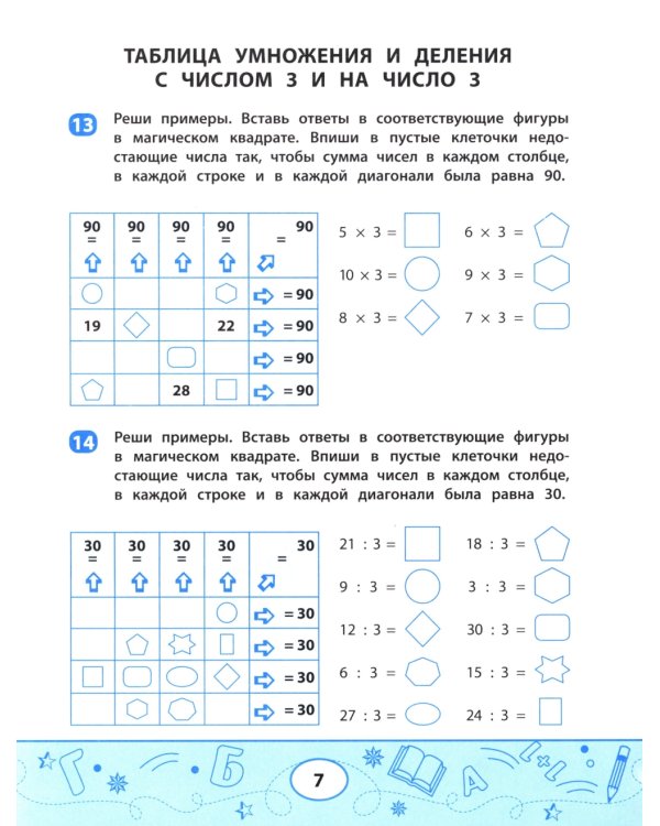 Таблица умножения и деления с магическими квадратами