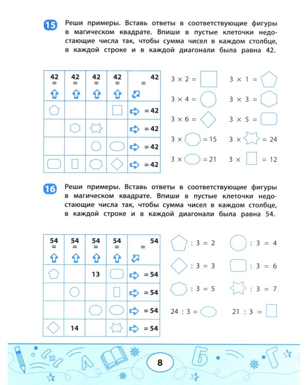 Таблица умножения и деления с магическими квадратами