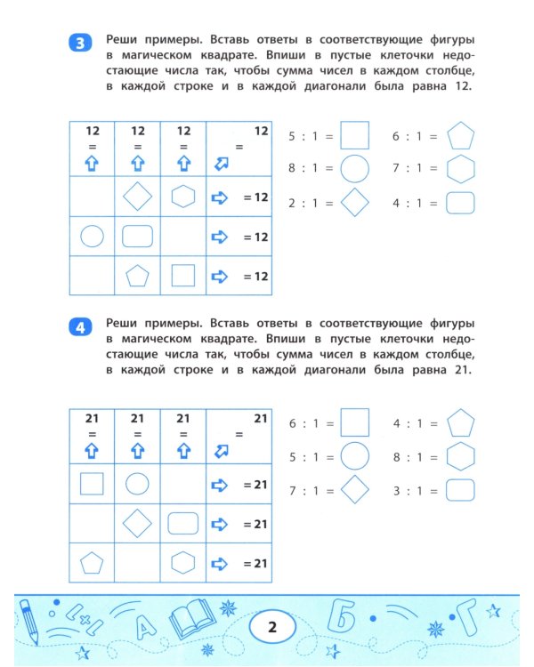 Таблица умножения и деления с магическими квадратами