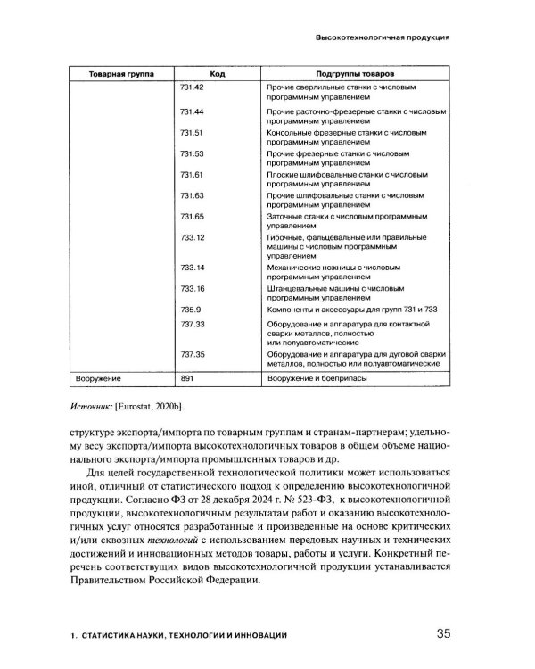 Экономика знаний в терминах статистики Наука, технологии, инновации, цифровая экономика, креативная экономика, образование: терминологический словарь 
