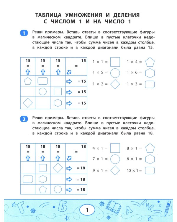 Таблица умножения и деления с магическими квадратами