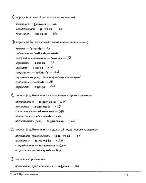 Неправильные глаголы арабского языка (таблицы + рабочая тетрать)
