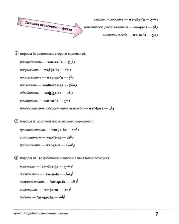 Неправильные глаголы арабского языка (таблицы + рабочая тетрать)