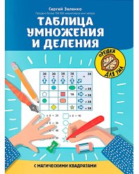 Таблица умножения и деления с магическими квадратами