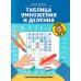 Таблица умножения и деления с магическими квадратами