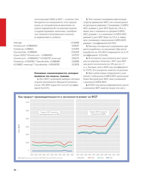 Операционная эффективность: сборник информационно-аналитических статей. 2-е изд