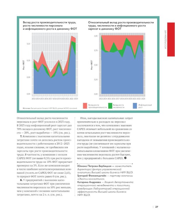 Операционная эффективность: сборник информационно-аналитических статей. 2-е изд