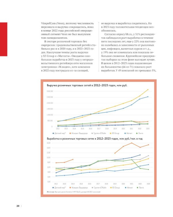Операционная эффективность: сборник информационно-аналитических статей. 2-е изд