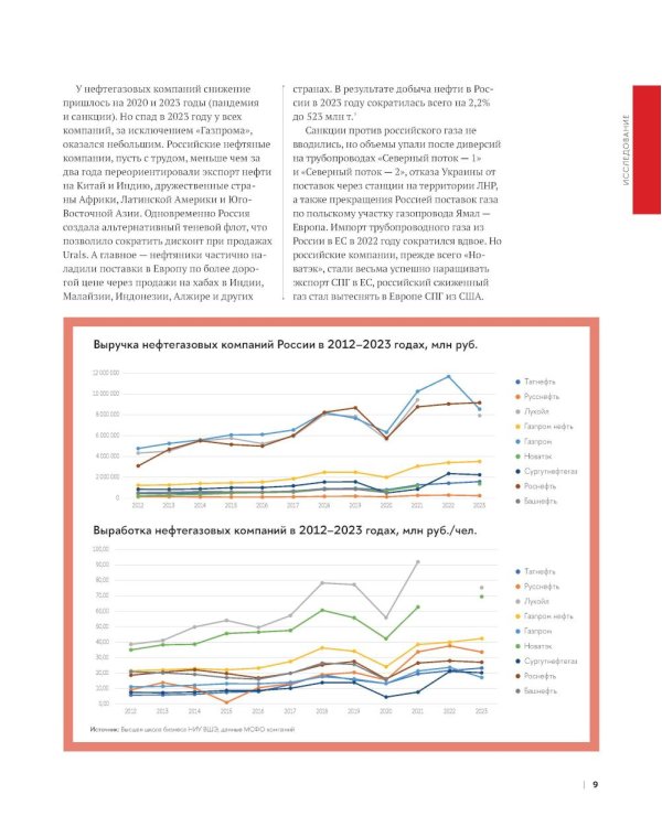 Операционная эффективность: сборник информационно-аналитических статей. 2-е изд