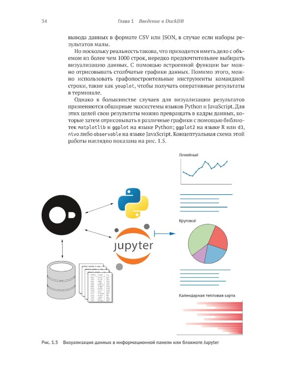DuckDB в действии