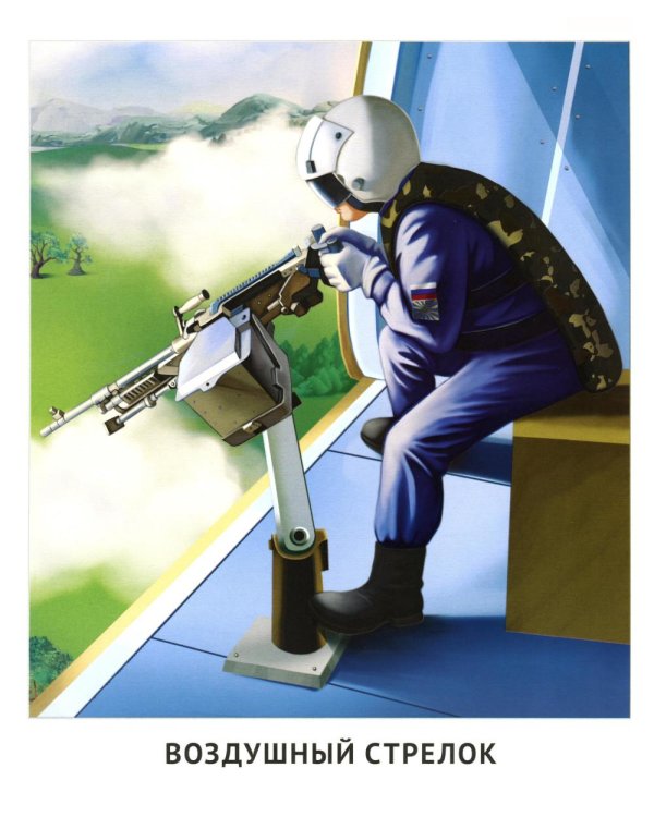 Воздушно-космические силы (12 карточек с текстом на обороте)