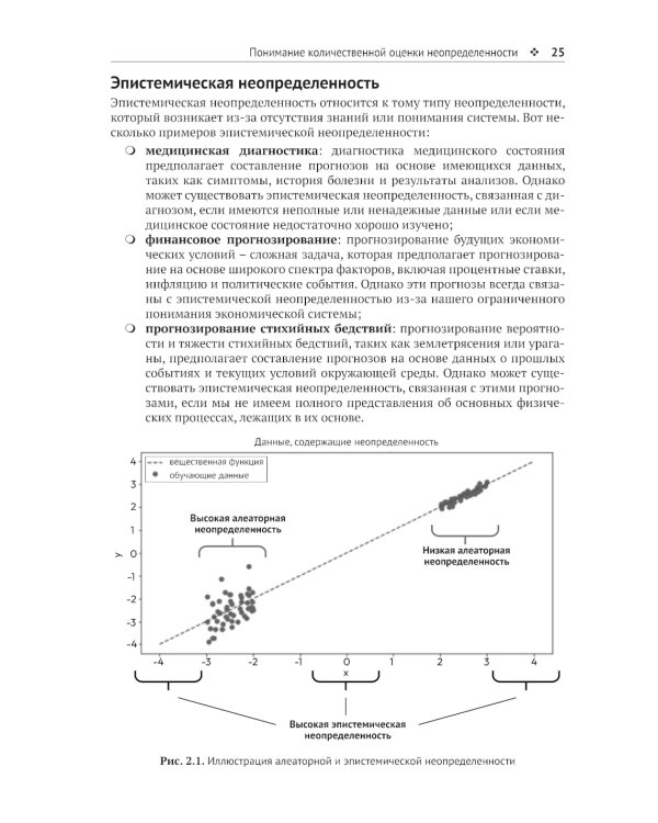 Конформное прогнозирование в Python