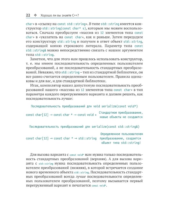 Кнаттен А. Ш. Хорошо ли вы знаете С++?