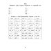 Развитие речи Стойкие ошибки на письме: акустическая дисграфия у детей 7-10 лет: различаем схожие звуки. 2-е изд