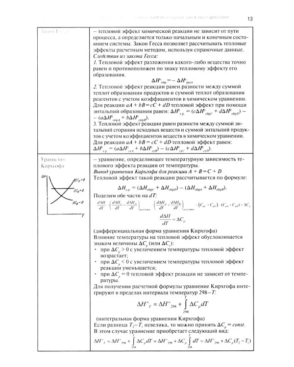 Физическая и коллоидная химия для провизоров: учебное пособие. Ч. 1