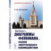 Классический учебник МГУ Введение в диаграммы Фейнмана и физику электрослабого взаимодействия