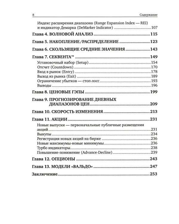 Основы технического анализа