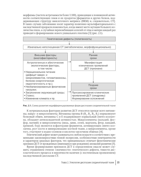 Современный подход при дисплазии соединительной ткани в кардиологии: диагностика и лечение : руководство для врачей