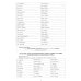 Русский язык. 10 кл. Практикум по орфографии и пунктуации. Готовимся к ЕГЭ: Учебное пособие. 4-е изд., испр