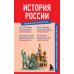История России. Знания, которые не займут много места