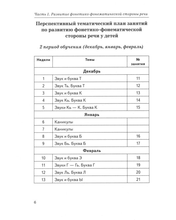 Говорим правильно в 5-6 лет. Конспекты фронтальных занятий 2 периода обучения в старшей логогруппе