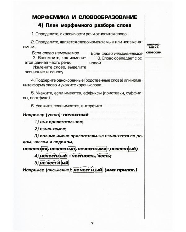 Планы грамматических разборов. Пособие для 5-11 классы. 8-е изд., стер