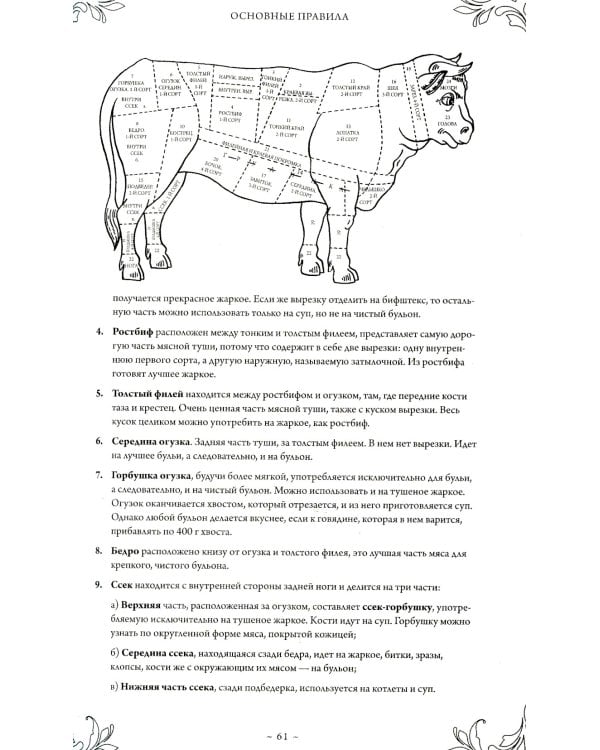 Подарок молодым хозяйкам