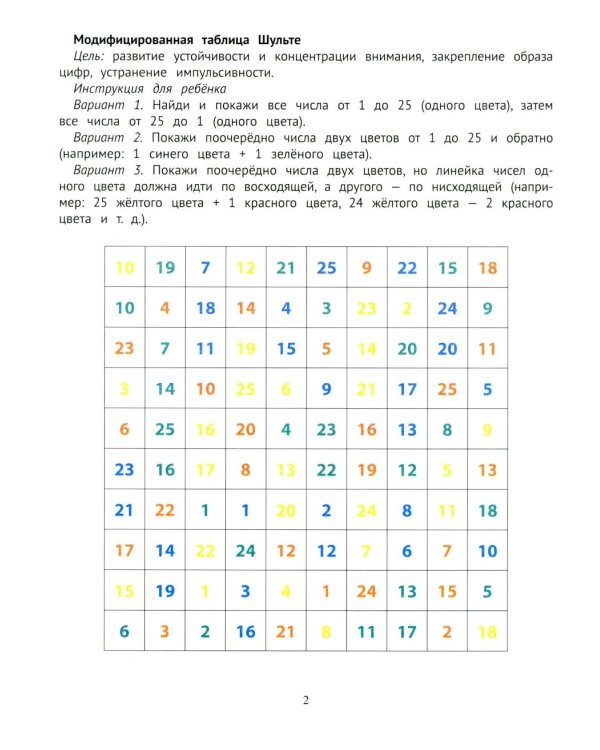 Таблицы для развития внимания, памяти и усидчивости у детей 7-9 лет