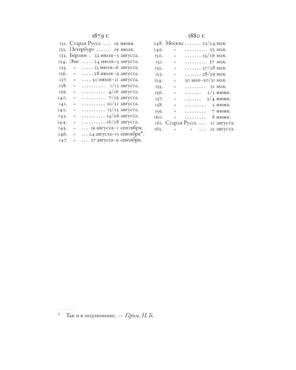 Письма к жене: Невидимая сторона гения