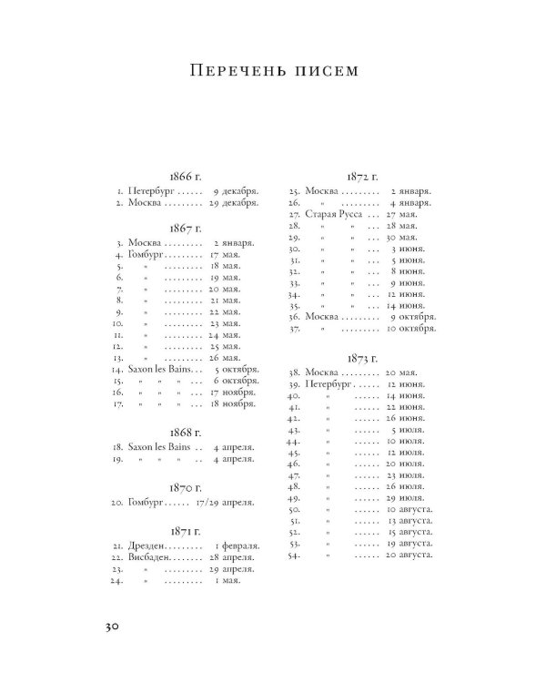 Письма к жене: Невидимая сторона гения