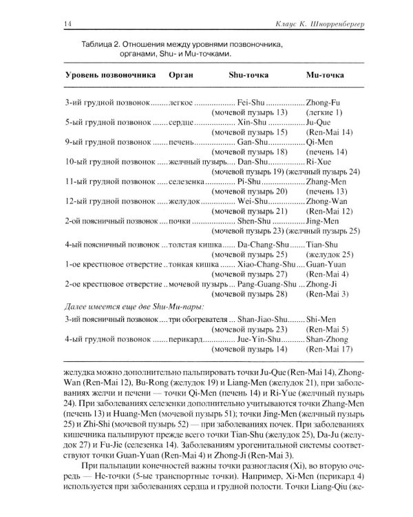 Терапия акупунктурой (в двух томах) (в одной книге)