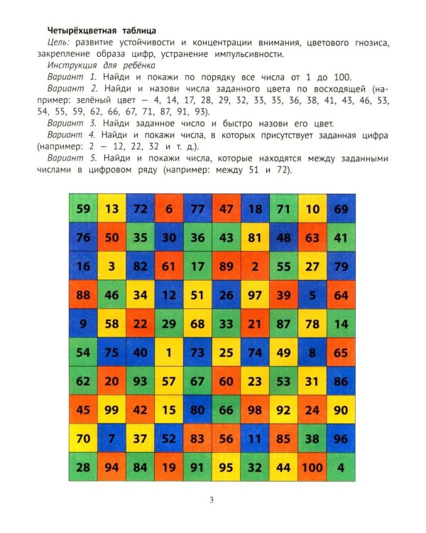 Таблицы для развития внимания, памяти и усидчивости у детей 7-9 лет